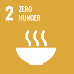 Goal 2- Zero Hunger - United Nations Sustainable Development Goals - SDGs - Adeli Kenya Safaris Limited