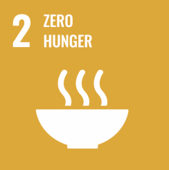 Goal 2 Zero Hunger United Nations Sustainable Development Goals SDGs Adeli Kenya Safaris Limited